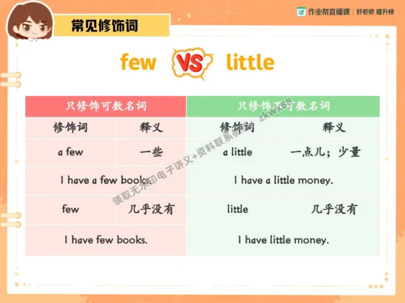 《08.课堂笔记主讲课中笔记_2025初一网课_25初一英语_25初一林淼英语（作业帮）_秋季下-秋季班A+_课堂笔记》第5页预览