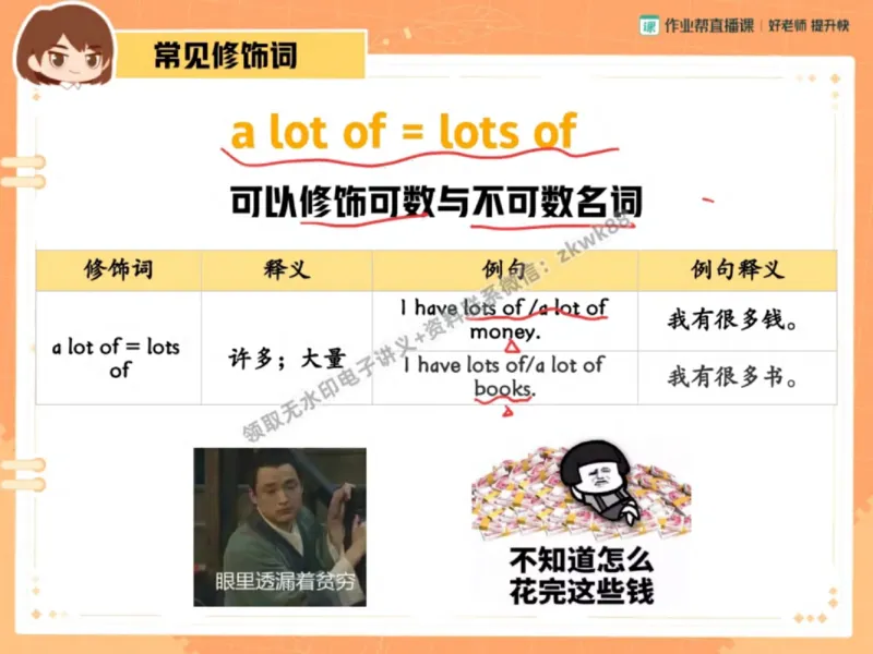 《08.课堂笔记主讲课中笔记_2025初一网课_25初一英语_25初一林淼英语（作业帮）_秋季下-秋季班A+_课堂笔记》第6页预览