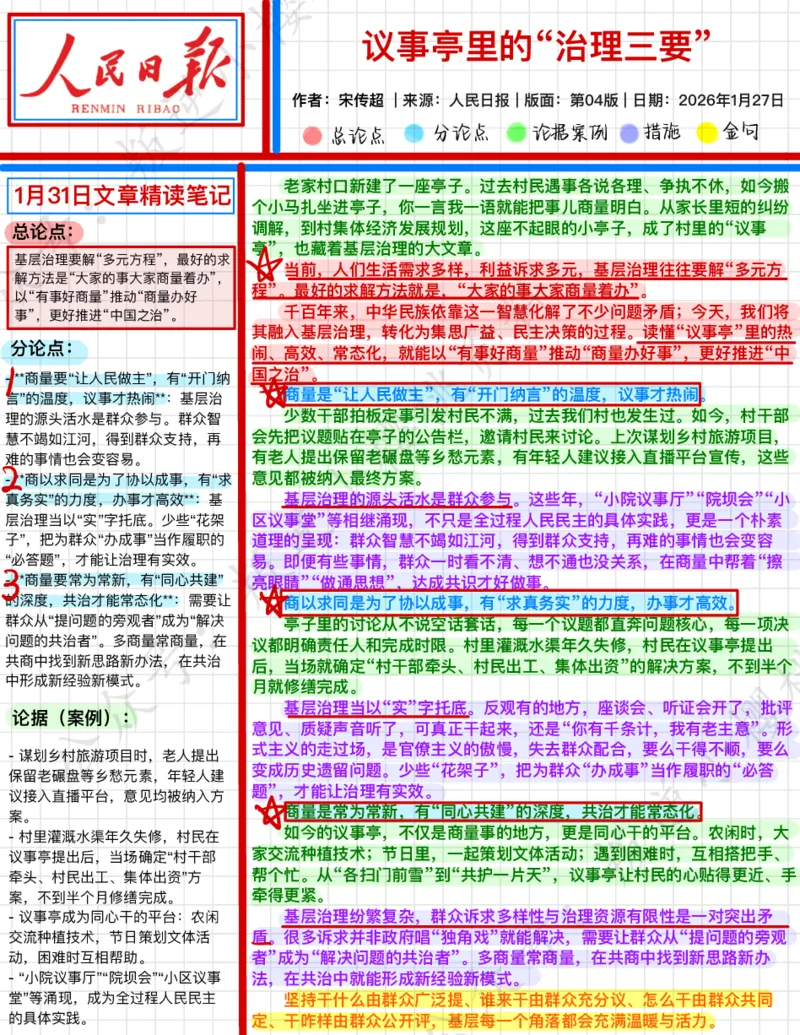《2026.1.31议事亭里的“治理三要”公众号：叛逆小樱桃资料_3539.2027北京定向选调_08选调高分范文+写作素材+申论刷题集_20、人民日报范文每日精讲（按月更新）_1月人民日报精读》第1页预览