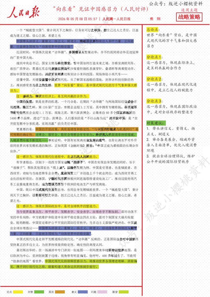 《08日-“向东看”见证中国感召力（人民时评）_3539.2027北京定向选调_08选调高分范文+写作素材+申论刷题集_20、人民日报范文每日精讲（按月更新）_5月人民日报精读》第1页预览