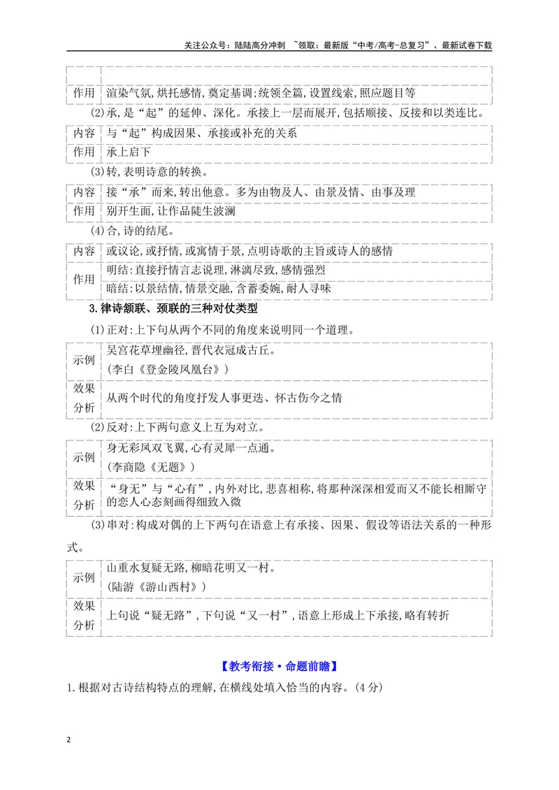 《03教考衔接，古代诗歌鉴赏命题的三大考向_一轮复习_2025年_2025年高考语文一轮复习之古代诗歌阅读与名篇名句默写（全国通用）_资料_1-资料》第2页预览