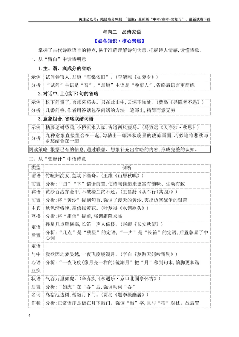 《03教考衔接，古代诗歌鉴赏命题的三大考向_一轮复习_2025年_2025年高考语文一轮复习之古代诗歌阅读与名篇名句默写（全国通用）_资料_1-资料》第4页预览