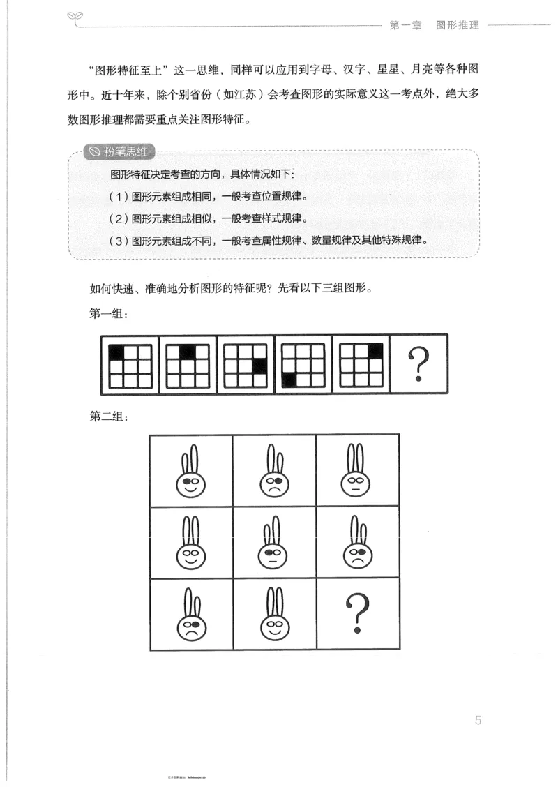 《18行测的思维（判断推理）_3539.2027北京定向选调_052027行测资料（名师笔记+技巧+必考点）_07行测的思维》第8页预览