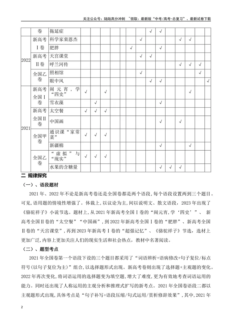 《01语言运用-总体把握，明确路径-_一轮复习_2024年_2024年高考语文一轮复习之语言文字运用（全国通用）_资料》第2页预览