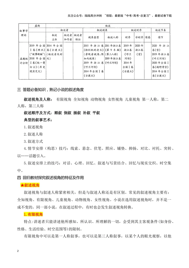 《02小说的叙述视角（教考衔接）（全国通用）_一轮复习_2024年_2024高考语文一轮复习文学类小说散文阅读全国通用_资料》第2页预览