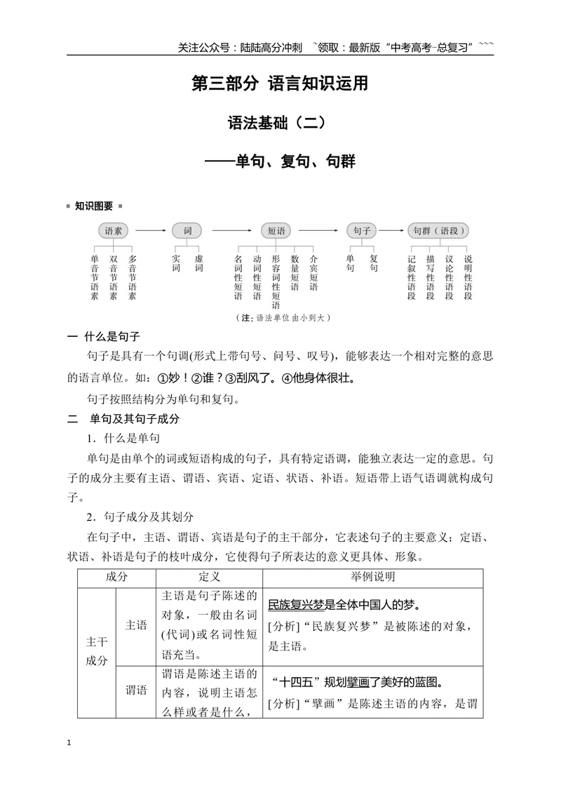 《02语言文字运用之语法常识（二）——单句、复句、句群_一轮复习_2026年-语文一轮复习_2026年高考语文一轮复习之语言文字运用（全国通用）-G389_资料》第1页预览