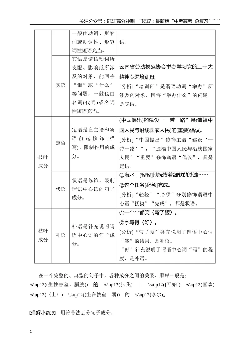《02语言文字运用之语法常识（二）——单句、复句、句群_一轮复习_2026年-语文一轮复习_2026年高考语文一轮复习之语言文字运用（全国通用）-G389_资料》第2页预览