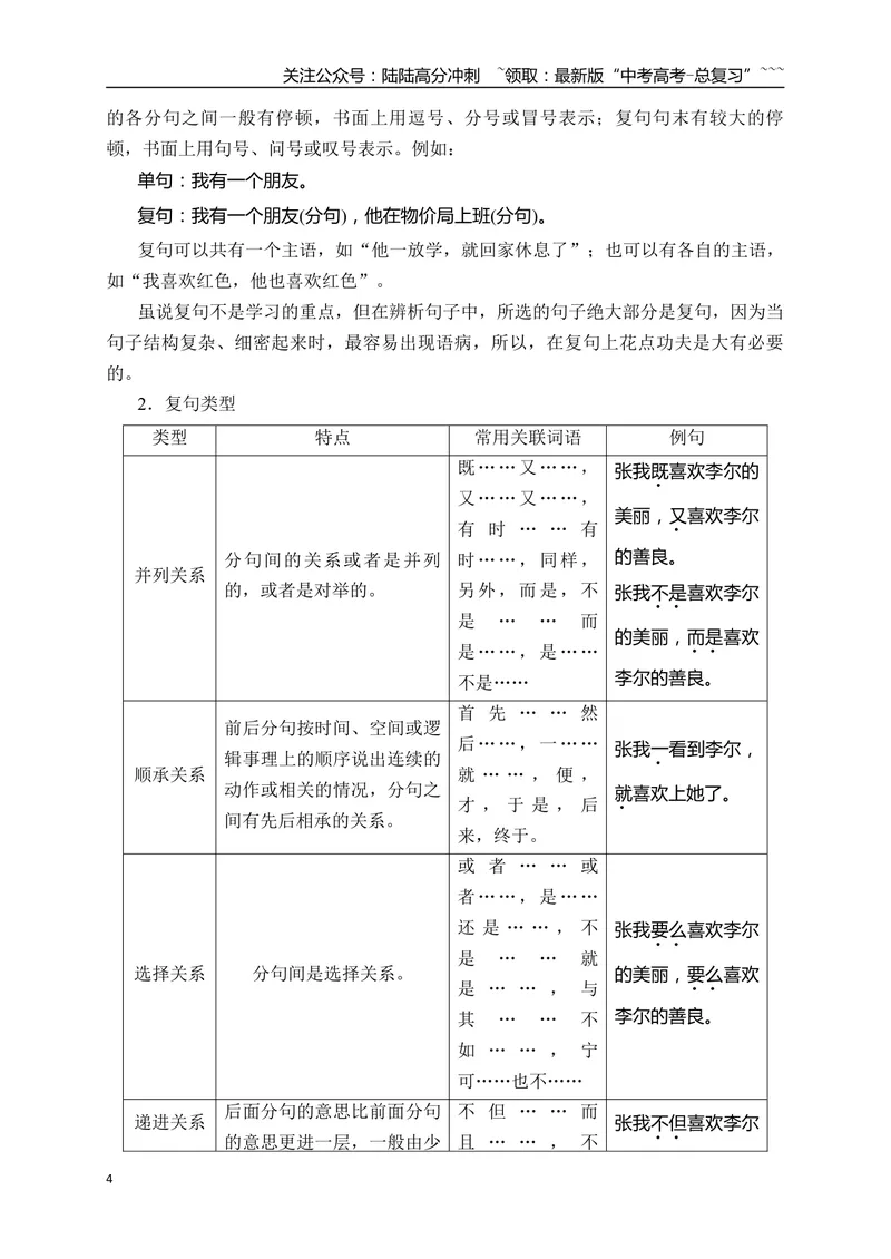 《02语言文字运用之语法常识（二）——单句、复句、句群_一轮复习_2026年-语文一轮复习_2026年高考语文一轮复习之语言文字运用（全国通用）-G389_资料》第4页预览