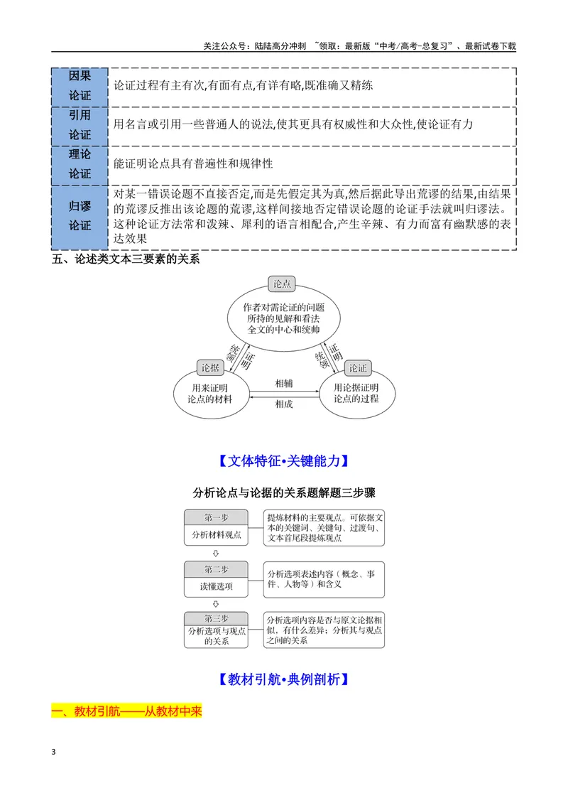 《09论述类文本论点论据论证方法分析简答题攻略_一轮复习_2025年_2025年高考语文一轮复习之信息类阅读（全国通用）_资料_1-资料》第3页预览