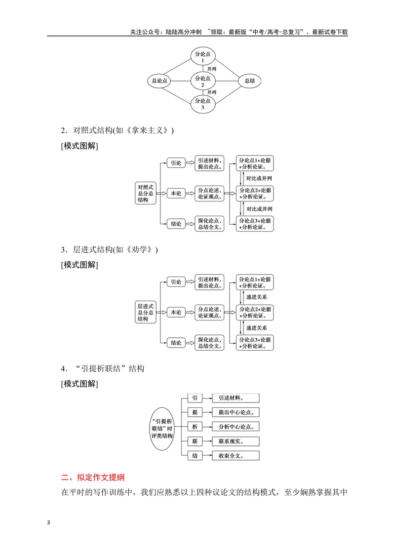 《06考场作文拟写提纲精准突破-_专项复习_2024年_2024年高考语文作文考前必备素材与押题范文通用版_资料》第3页预览