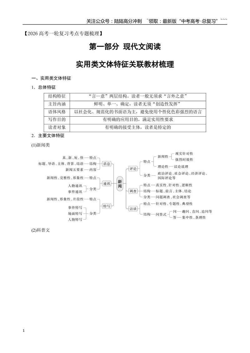 《02实用类文体特征关联教材梳理（信息文本）（全国通用）_一轮复习_2026年-语文一轮复习_2026年高考语文一轮复习之现代文专题（全国通用）-G388_资料》第1页预览