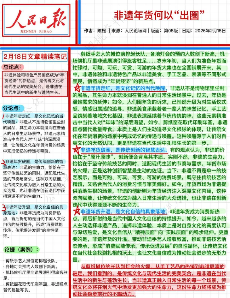 《2026.2.18非遗年货何以“出圈_3539.2027北京定向选调_08选调高分范文+写作素材+申论刷题集_20、人民日报范文每日精讲（按月更新）_2月人民日报精读》第1页预览