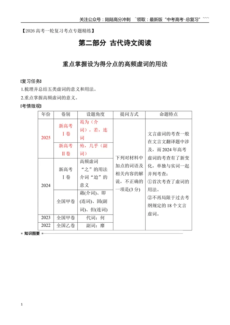 《11掌握设为得分点的高频虚词的用法_一轮复习_2026年-语文一轮复习_2026年高考语文一轮复习之古诗文专题（全国通用）-G387_资料》第1页预览