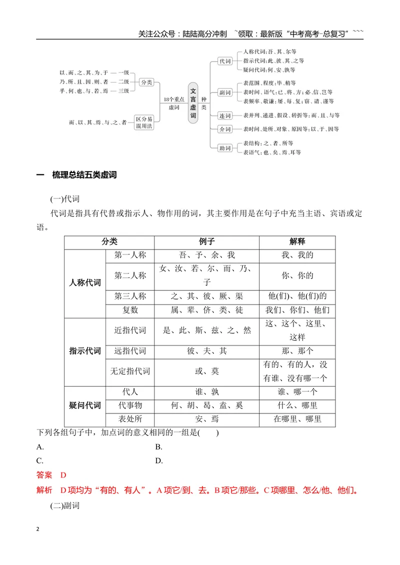 《11掌握设为得分点的高频虚词的用法_一轮复习_2026年-语文一轮复习_2026年高考语文一轮复习之古诗文专题（全国通用）-G387_资料》第2页预览
