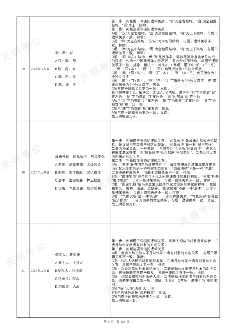 《（字体放大版）类比推理乱序答案_3539.2027北京定向选调_062027行测刷题-各模块刷题合集pdf版_2027类比推理千题册_（乱序版）类比推理_类比推理2.0》第7页预览