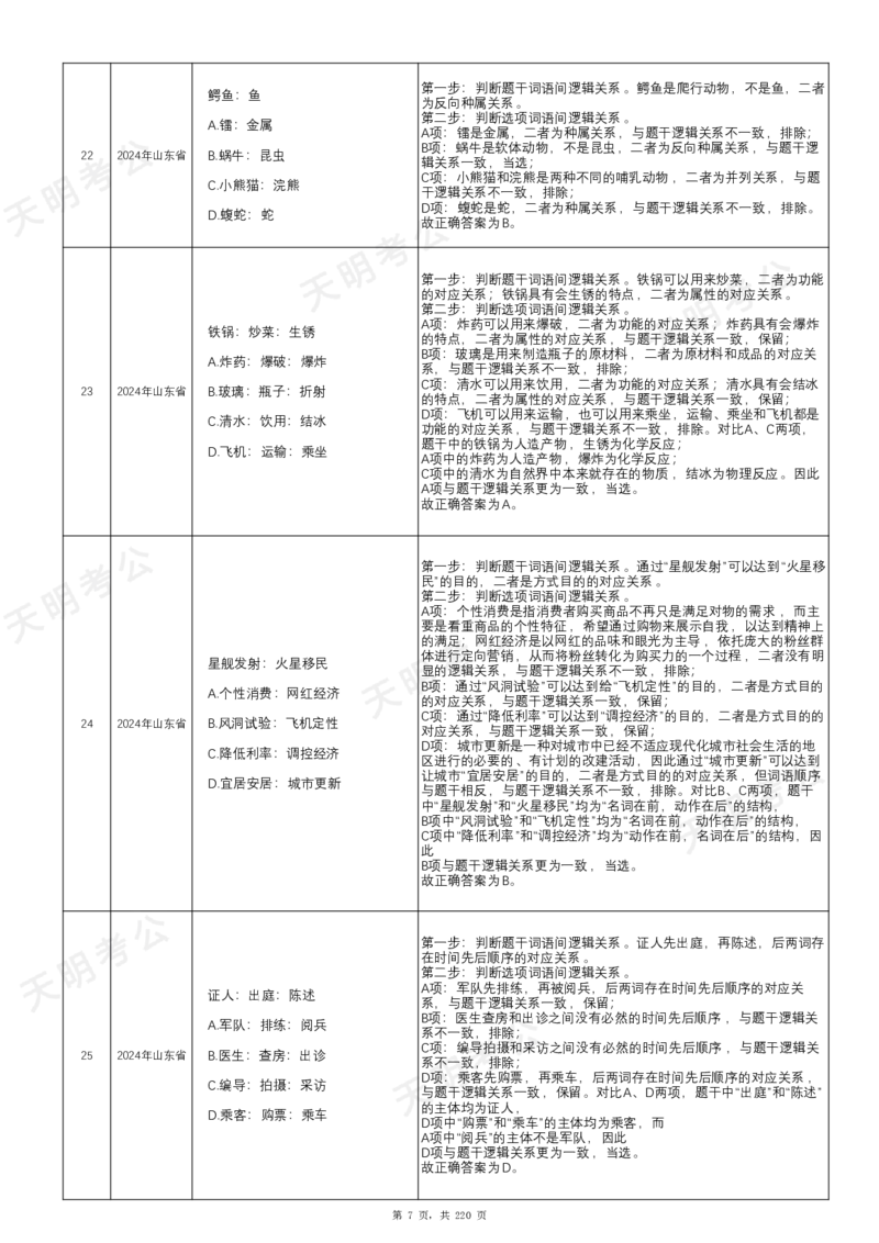 《（字体放大版）类比推理乱序答案_3539.2027北京定向选调_062027行测刷题-各模块刷题合集pdf版_2027类比推理千题册_（乱序版）类比推理_类比推理2.0》第8页预览