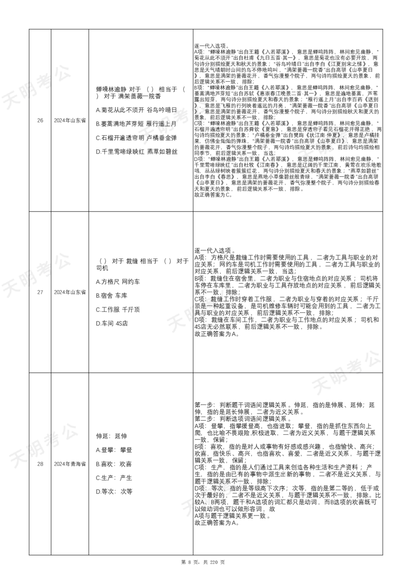 《（字体放大版）类比推理乱序答案_3539.2027北京定向选调_062027行测刷题-各模块刷题合集pdf版_2027类比推理千题册_（乱序版）类比推理_类比推理2.0》第9页预览