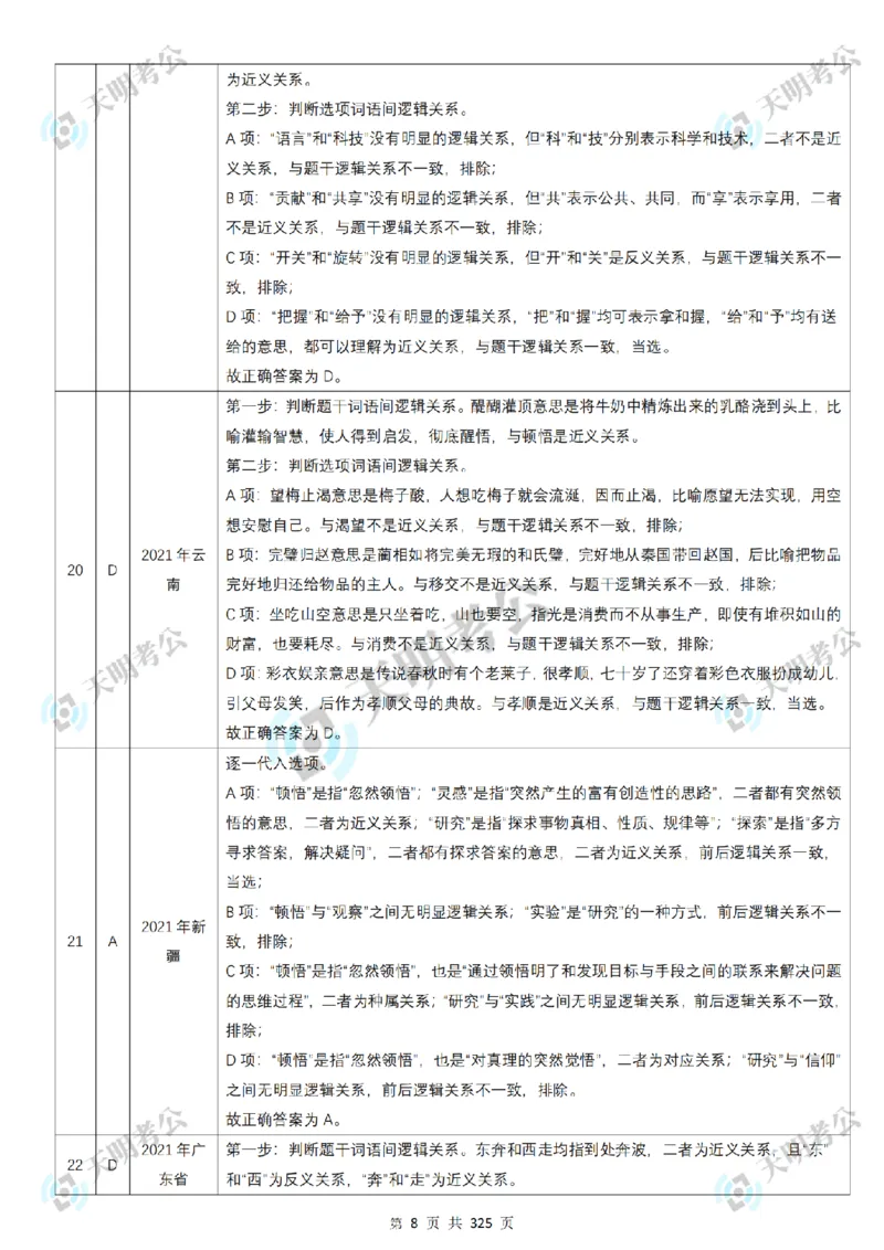 《类比推理顺序（答案2）_3539.2027北京定向选调_062027行测刷题-各模块刷题合集pdf版_2027类比推理千题册_（顺序版）类比推理_类比推理3.0》第10页预览