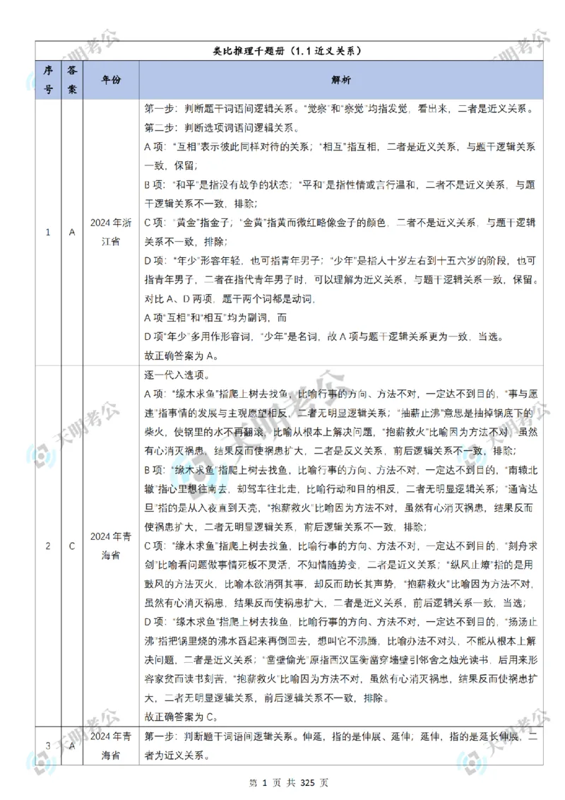 《类比推理顺序（答案2）_3539.2027北京定向选调_062027行测刷题-各模块刷题合集pdf版_2027类比推理千题册_（顺序版）类比推理_类比推理3.0》第3页预览