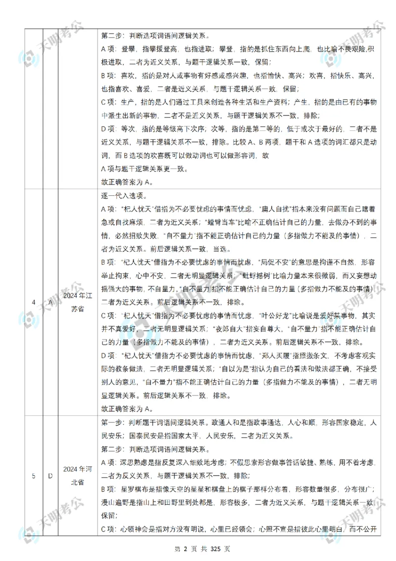 《类比推理顺序（答案2）_3539.2027北京定向选调_062027行测刷题-各模块刷题合集pdf版_2027类比推理千题册_（顺序版）类比推理_类比推理3.0》第4页预览