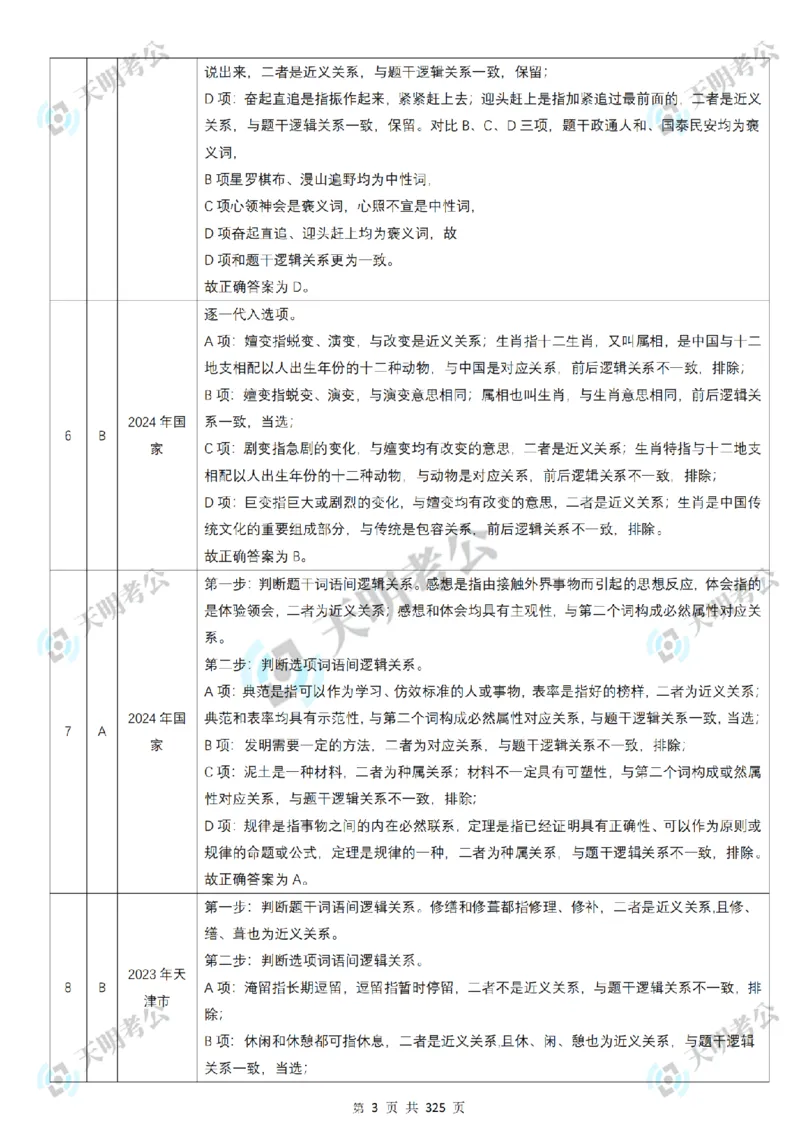 《类比推理顺序（答案2）_3539.2027北京定向选调_062027行测刷题-各模块刷题合集pdf版_2027类比推理千题册_（顺序版）类比推理_类比推理3.0》第5页预览