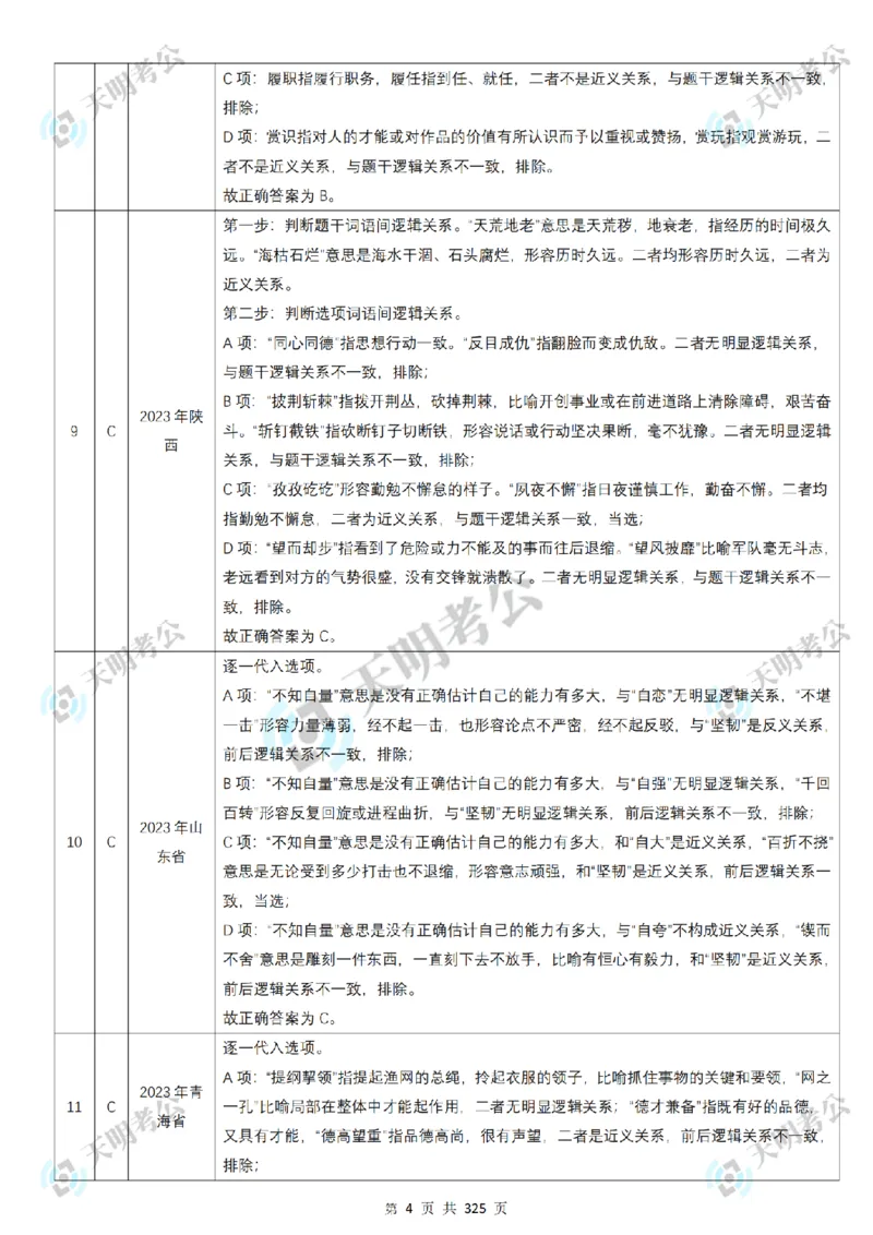 《类比推理顺序（答案2）_3539.2027北京定向选调_062027行测刷题-各模块刷题合集pdf版_2027类比推理千题册_（顺序版）类比推理_类比推理3.0》第6页预览