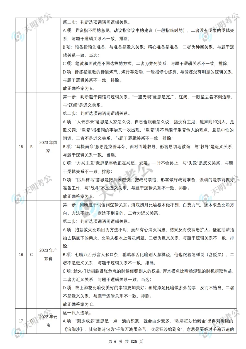 《类比推理顺序（答案2）_3539.2027北京定向选调_062027行测刷题-各模块刷题合集pdf版_2027类比推理千题册_（顺序版）类比推理_类比推理3.0》第8页预览