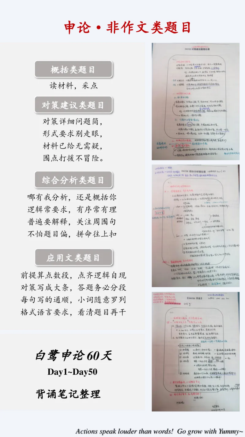 《白鹭丨申论60天申论解题总结（完整版）_3539.2027北京定向选调_072027申论资料（三色笔记+万能模版+高分指南)_2、2026白鹭申论笔记》第1页预览