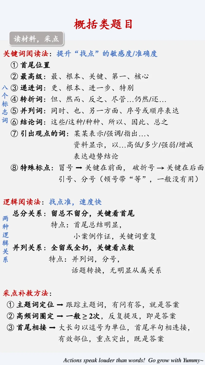 《白鹭丨申论60天申论解题总结（完整版）_3539.2027北京定向选调_072027申论资料（三色笔记+万能模版+高分指南)_2、2026白鹭申论笔记》第5页预览