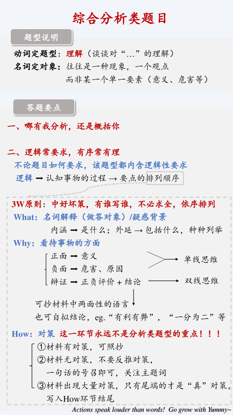 《白鹭丨申论60天申论解题总结（完整版）_3539.2027北京定向选调_072027申论资料（三色笔记+万能模版+高分指南)_2、2026白鹭申论笔记》第9页预览