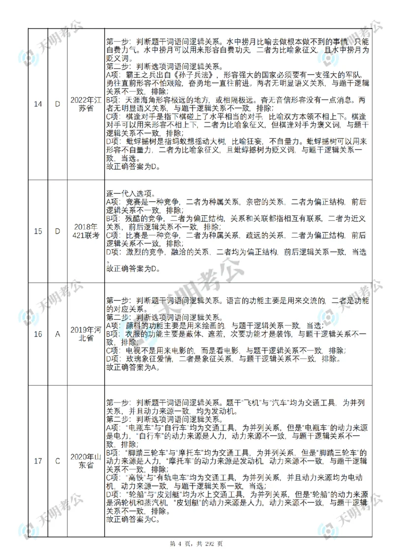 《类比推理乱序序（答案2）_3539.2027北京定向选调_062027行测刷题-各模块刷题合集pdf版_2027类比推理千题册_（乱序版）类比推理_类比推理3.0》第5页预览