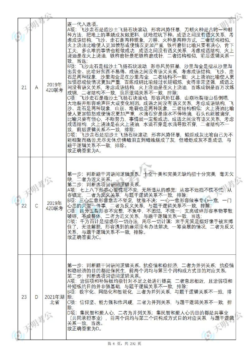 《类比推理乱序序（答案2）_3539.2027北京定向选调_062027行测刷题-各模块刷题合集pdf版_2027类比推理千题册_（乱序版）类比推理_类比推理3.0》第7页预览