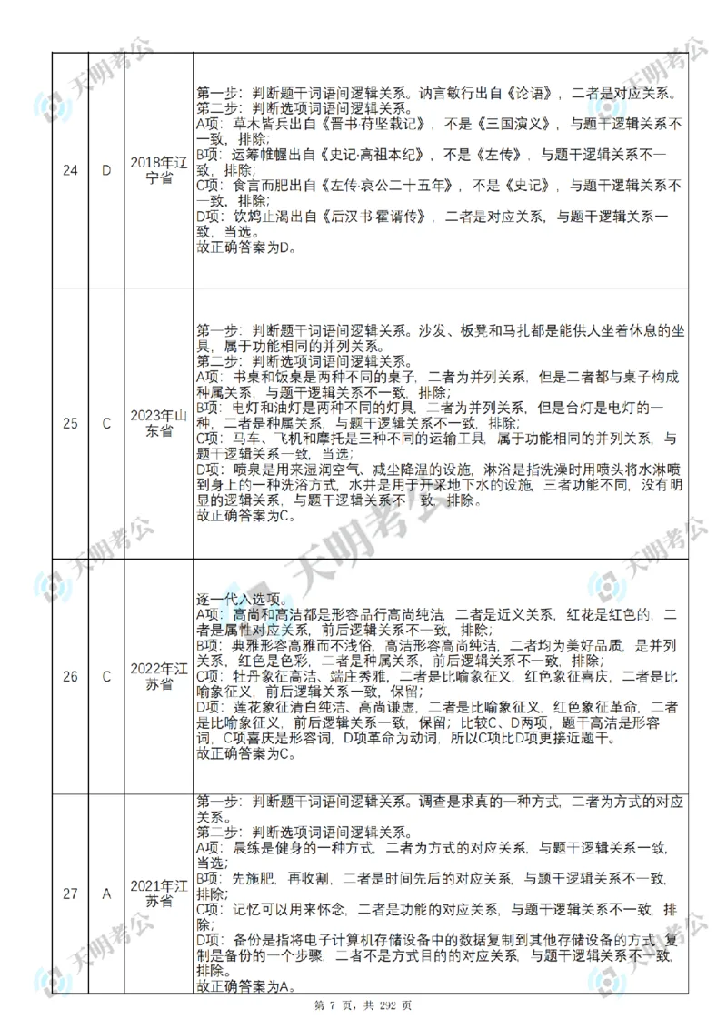《类比推理乱序序（答案2）_3539.2027北京定向选调_062027行测刷题-各模块刷题合集pdf版_2027类比推理千题册_（乱序版）类比推理_类比推理3.0》第8页预览