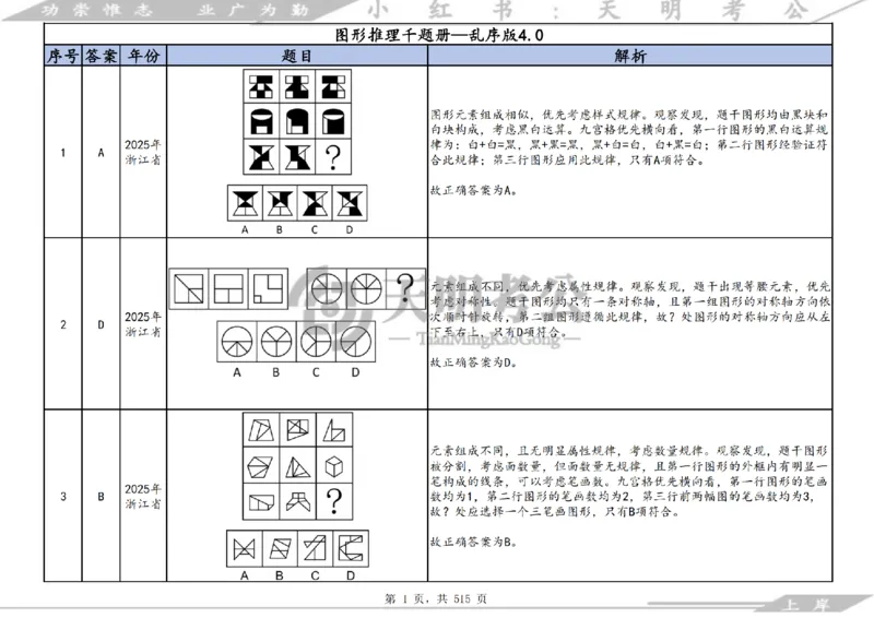 《（答案）图形推理千题册乱序版_3539.2027北京定向选调_062027行测刷题-各模块刷题合集pdf版_2027图形推理千题册_（乱序版）图形推理_图推千题册乱序版4.0》第2页预览