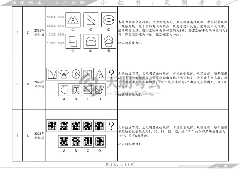 《（答案）图形推理千题册乱序版_3539.2027北京定向选调_062027行测刷题-各模块刷题合集pdf版_2027图形推理千题册_（乱序版）图形推理_图推千题册乱序版4.0》第3页预览
