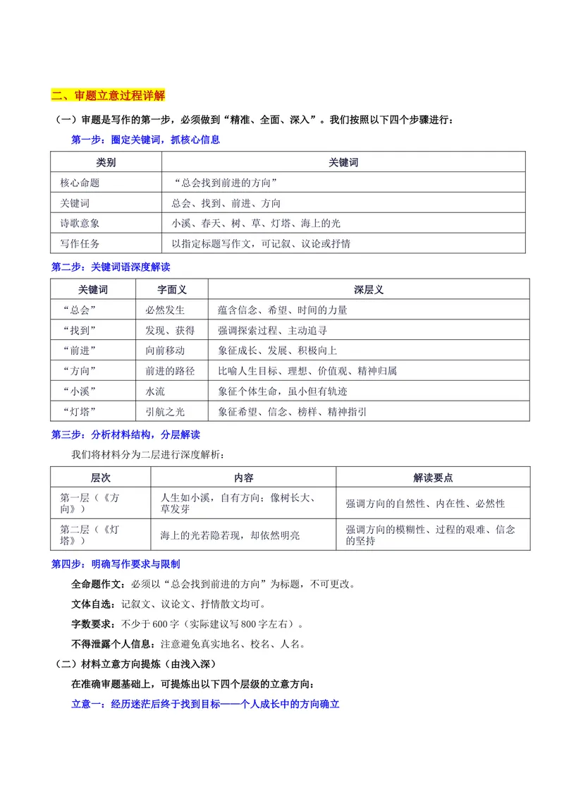 《26届山东七市（临沂、济宁、日照、潍坊等七市）联考“总会找到前进的方向”写作系统指导-备战2026年高考语文各地名校模考卷作文导写_专项复习_2026年-语文专项复习》第2页预览