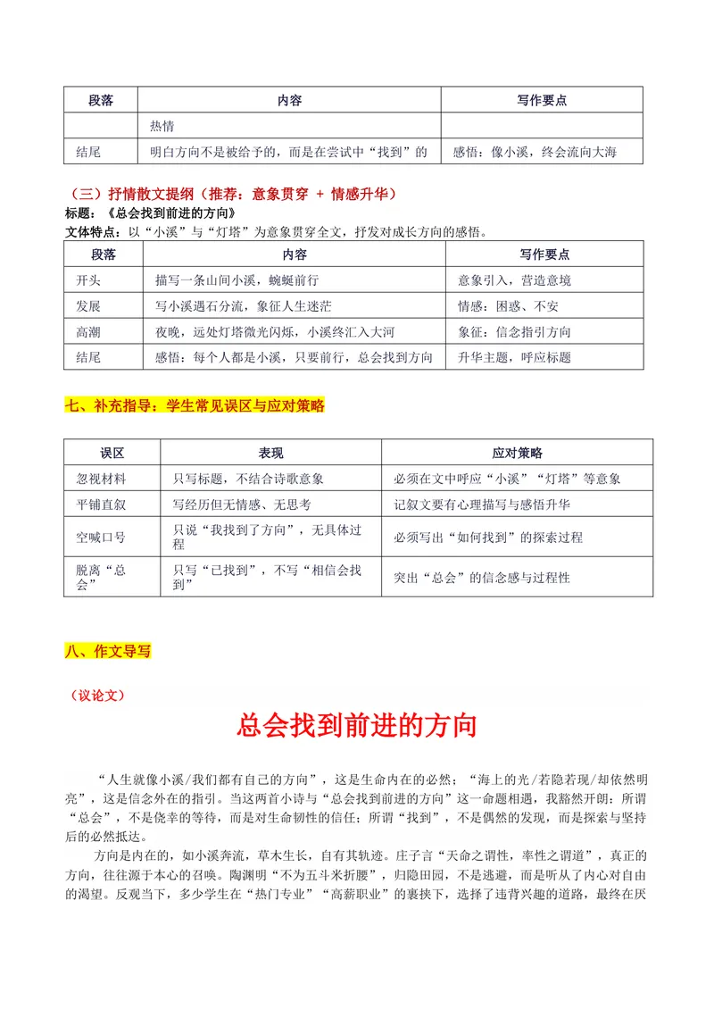 《26届山东七市（临沂、济宁、日照、潍坊等七市）联考“总会找到前进的方向”写作系统指导-备战2026年高考语文各地名校模考卷作文导写_专项复习_2026年-语文专项复习》第5页预览