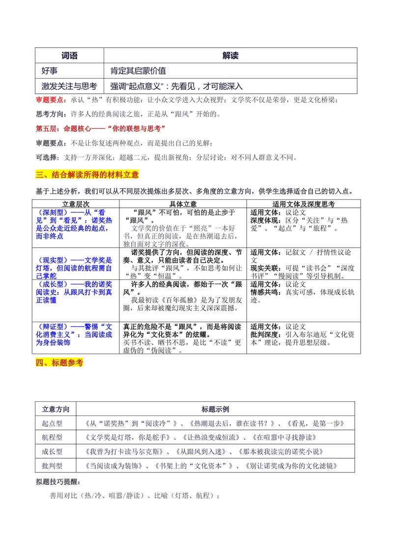 《2026届江西高三9月多校联考“诺奖读书热”现象的思辨”审题立意及范文_专项复习_2026年-语文专项复习_302026年高考语文各地名校模考卷作文导写》第3页预览