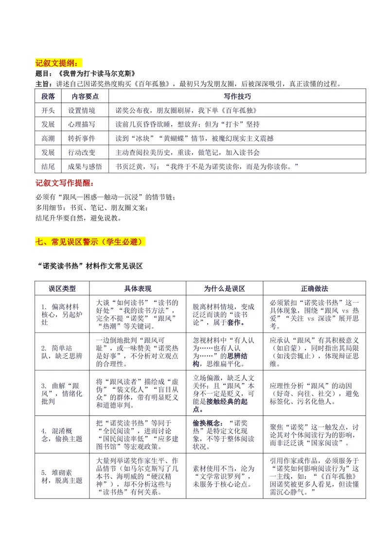 《2026届江西高三9月多校联考“诺奖读书热”现象的思辨”审题立意及范文_专项复习_2026年-语文专项复习_302026年高考语文各地名校模考卷作文导写》第5页预览