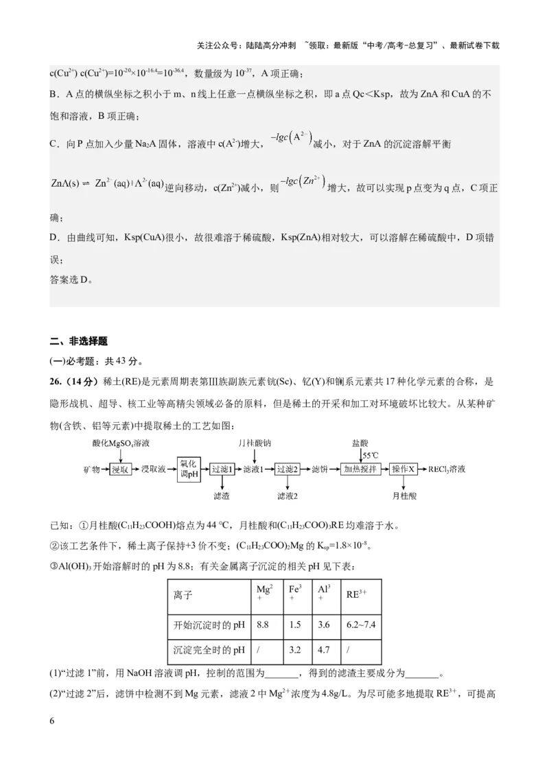 《2023年高考押题预测卷02（全国乙卷）-化学（全解全析）_05-化学-高考总复习_专项复习_2024年_2023年高考押题预测卷01化学》第6页预览