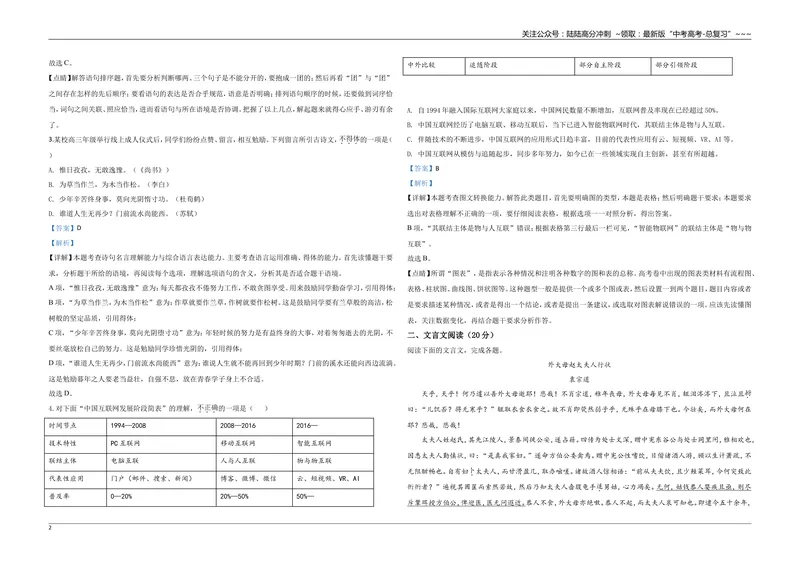 《2020年江苏省高考语文试卷解析版_专项复习_2026年-语文专项复习_2008年-2025年语文高考真题_2008-2020年高考_地方卷_江苏高考语文07-21_A3word版》第2页预览