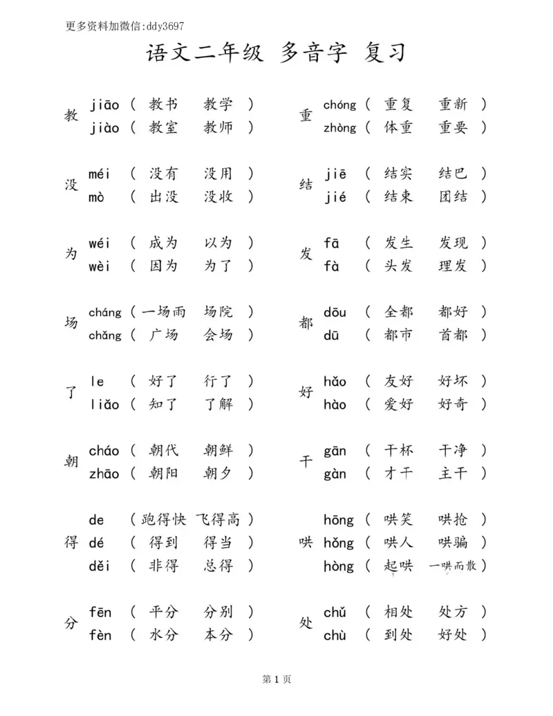 《二下语文多音字汇总归纳_小学1-6年级全科全套_1-6年级全科下册_二年级_二年级下语文_语文二下各类考点总结》第1页预览