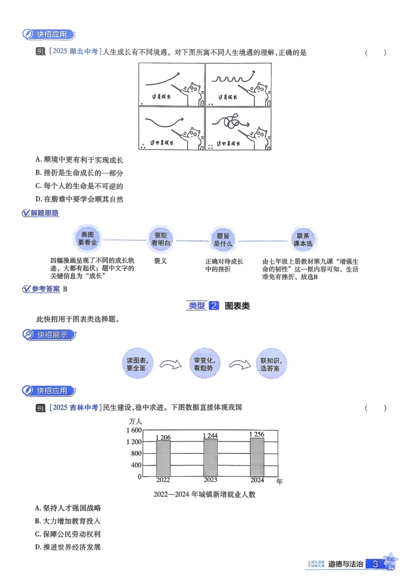 《2026《天星金考卷中考45套全国》道法解题有招_12.2026年4月全国各地高考模拟卷_2026版初中金考卷•45套中考试卷汇编系列合集_2026版初中《金考卷中考45套》全国汇编（历史、道法）》第4页预览