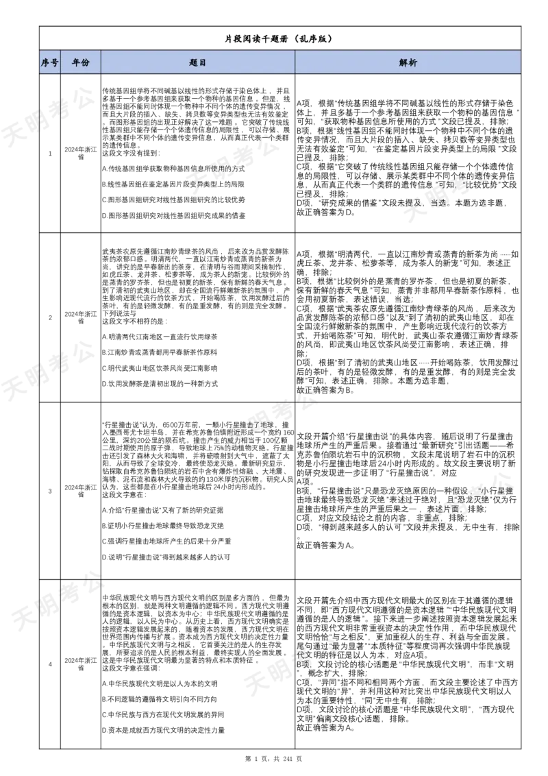 《片段阅读千题册乱序版答案(字体调大)_3539.2027北京定向选调_062027行测刷题-各模块刷题合集pdf版_2027片段阅读千题册_片段阅读千题册（乱序版）_片段阅读千题册乱序版1.0》第2页预览