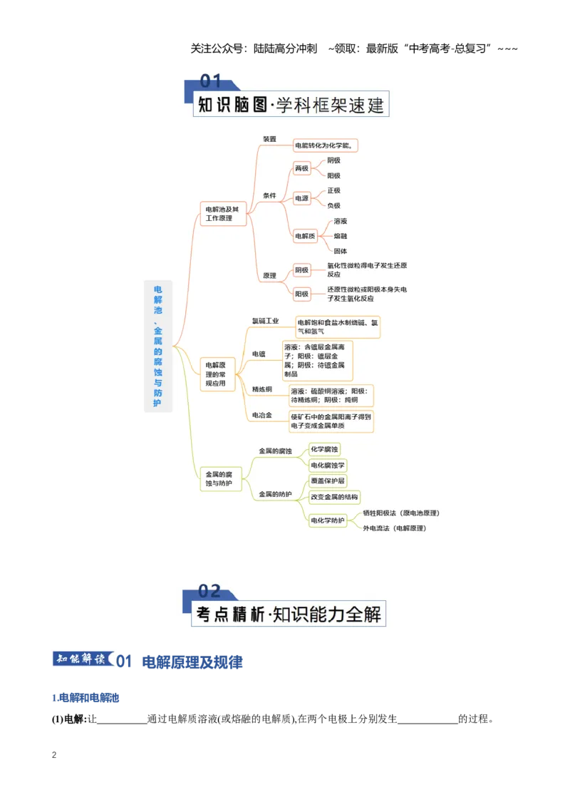 《专题03电解池、金属的腐蚀与防护（知识清单）（全国通用）（教师版）_05-化学-高考总复习_一轮复习_2026年-化学高考一轮复习_2026年高考化学一轮复习讲义+练习+课件（新教材新高考）-G55》第2页预览