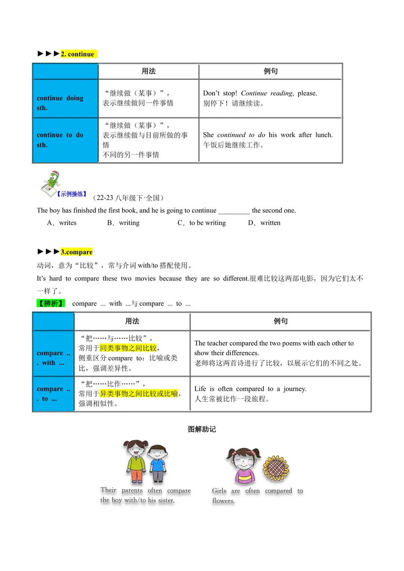 《Unit4SectionB（单元知识清单）学生版_初中全科《知识梳理》打包下载_2025春《名师总结知识点》下册_英语_八年级》第3页预览