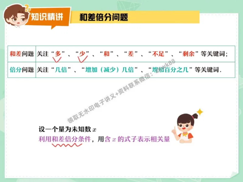 《16.课堂笔记主讲课中笔记_2025初一网课_25初一数学_25初一赵岩数学（作业帮）_秋季下-秋季班A+_课堂笔记》第10页预览