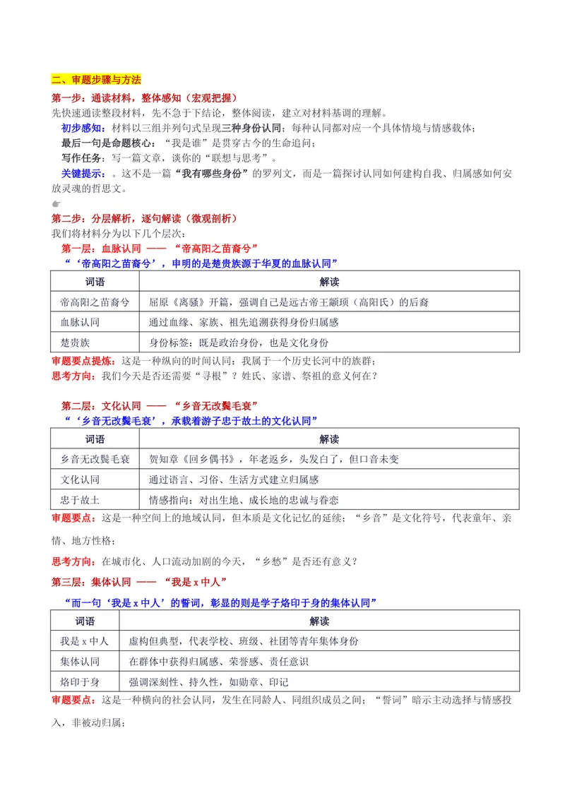 《2026届重庆市康德高三9月调研“我是谁——身份认同”审题立意及范文_专项复习_2026年-语文专项复习_302026年高考语文各地名校模考卷作文导写》第2页预览