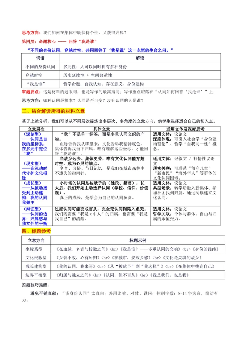 《2026届重庆市康德高三9月调研“我是谁——身份认同”审题立意及范文_专项复习_2026年-语文专项复习_302026年高考语文各地名校模考卷作文导写》第3页预览