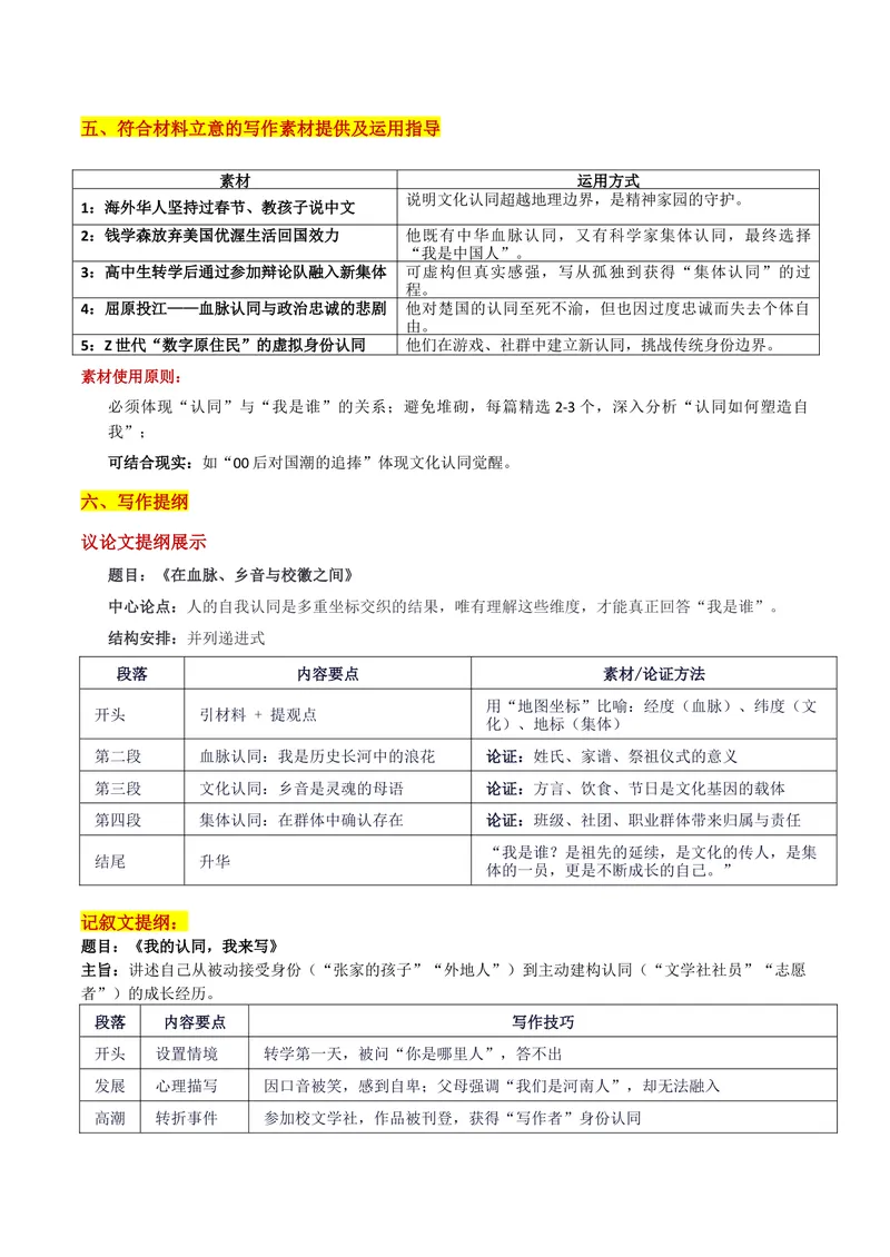 《2026届重庆市康德高三9月调研“我是谁——身份认同”审题立意及范文_专项复习_2026年-语文专项复习_302026年高考语文各地名校模考卷作文导写》第4页预览